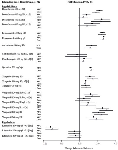 dabigartanfigure31.jpg dabigartanfigure31 - dabigartanfigure31