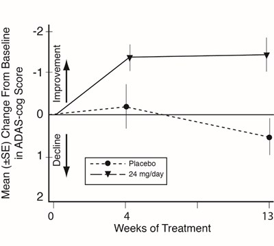 Gal-figure-10-01.jpg (Gal Figure 10 01)