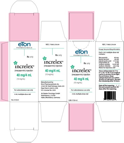 Principal Display Panel (4 mL Vial Carton)