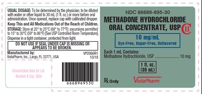 methadone-conc-2.jpg VistaPharm Inc. Logo - methadone conc 2