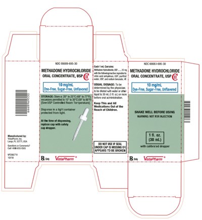 methadone-conc-3.jpg container-label - methadone conc 3