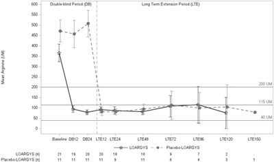 Figure 1 (Image 01)