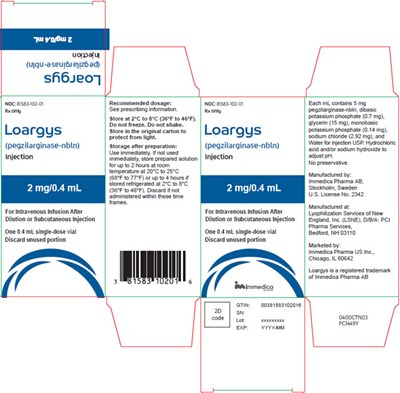 Principal Display Panel (2 mg/0.4 mL Carton)