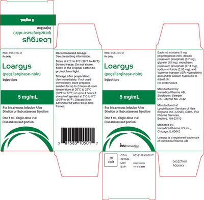 Principal Display Panel (5 mg/1 mL Carton)