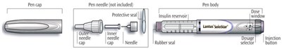 lantus-12.jpg Figure - lantus 12