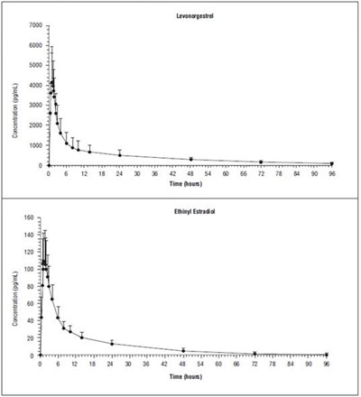 Figure 2 - a9b53499 f087 42c3 903c 0e36de85c781 03