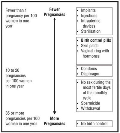 a9b53499-f087-42c3-903c-0e36de85c781-05.jpg Figure - a9b53499 f087 42c3 903c 0e36de85c781 05