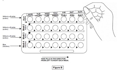 Figure B (A9b53499 F087 42c3 903c 0e36de85c781 07)