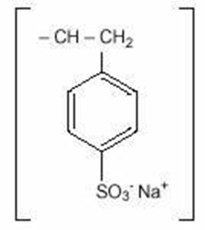 Image Description (Sps Structure)