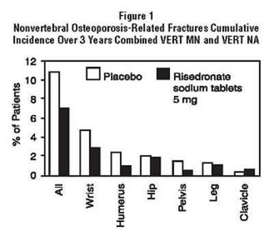 image description - figure 1