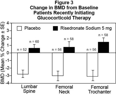 figure-3.jpg image description - figure 3