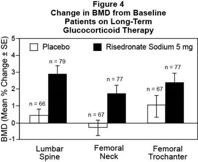 figure-4.jpg image description - figure 4