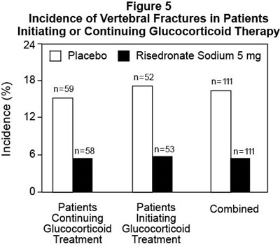 figure-5.jpg image description - figure 5