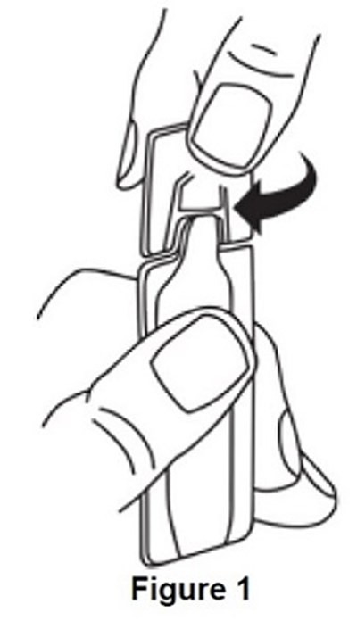 Figure1
