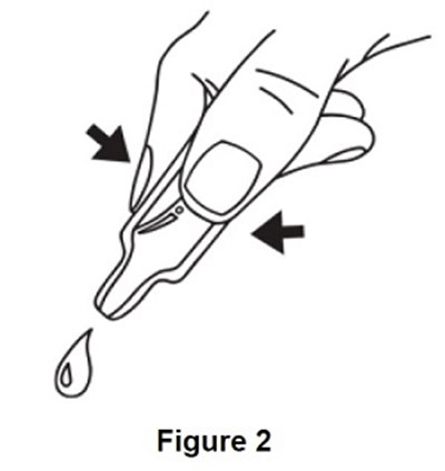 Figure2