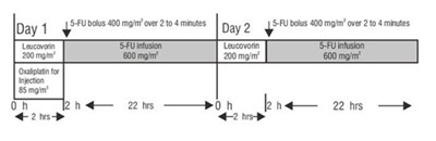 Oxaliplatin-image1.jpg Oxaliplatin-image1 - Oxaliplatin image1