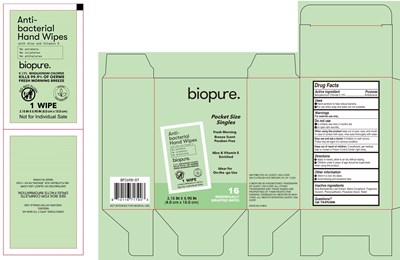 Label (Label)