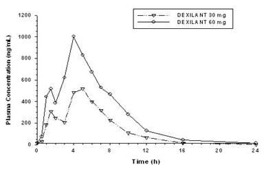 Figure - 1dcfa9cd b78d 496c b61f bbd6445ca0db 02