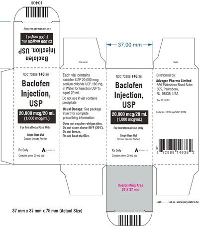 Baclofen Injection 1,000 Mcg Per mL (NDC 72888-146-36)