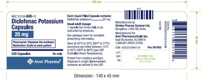 Label (D1125a5a E4da 4868 A840 7061cb3273be 05)