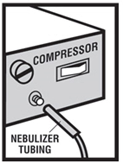 Figure F - levalbuterol 12