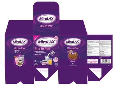 C00011256_MIRALAX_RESTORALAX_MiralaxPowder_20ct_Carton_r1_clean.jpg C00011256 MIRALAX RESTORALAX MiralaxPowder 20ct Carton r1 clean