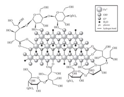 Ferric Carboxymaltose Chemical Structure (Image 01)