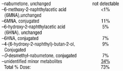 5276f530-14bc-492d-974b-913fd06bf52e-05.jpg Metabolites - 5276f530 14bc 492d 974b 913fd06bf52e 05