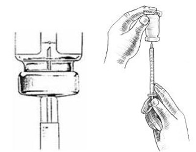 Figure I (Fig I)