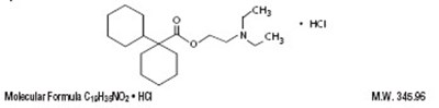 Molecular Formula (Dicyclomine Hydrochloride Tablets 1)