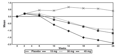 Figure1 (Figure1)
