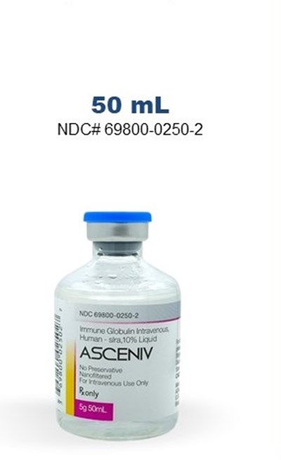 Asceniv_vial_front_pannel_label_50mL.jpg Asceniv vial front pannel label 50mL
