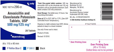 amoxiclav-fig2.jpg PACKAGE LABEL-PRINCIPAL DISPLAY PANEL - 500 mg/125 mg (20 Tablet Bottle) - amoxiclav fig2