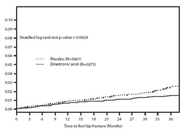 Zol-image2 - image02