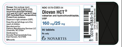 diovan-hct-0A.jpg PRINCIPAL DISPLAY PANEL NDC 0078-0383-34 Diovan HCT® valsartan and hydrochlorothiazide, USP 160 mg/25 mg 90 tablets Rx only NOVARTIS - diovan hct 0A