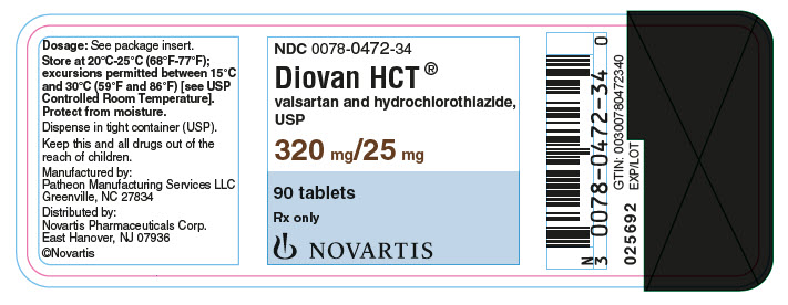 Diovan 80 mg novartis 60 mg