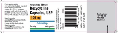 Doxycycline mg 100