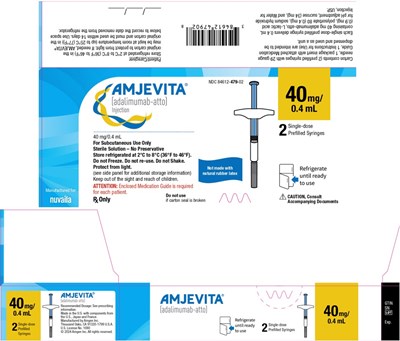 amjevita-61.jpg PRINCIPAL DISPLAY PANEL - 40 mg/0.4 mL Syringe Carton - amjevita 61