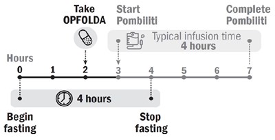 Figure 1 (Opfolda 01)