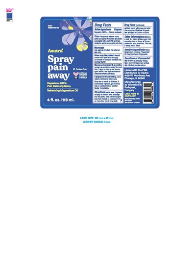 1 (Spray Pain Away 125x95mm Fda 07 23 Print Page 001)