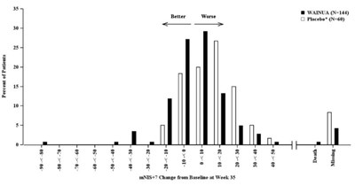 Figure_2 (Figure 2)