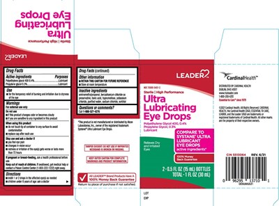 Leaderultralubricating Twin