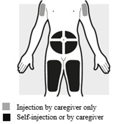 Figure G (Tralokinumab 07)