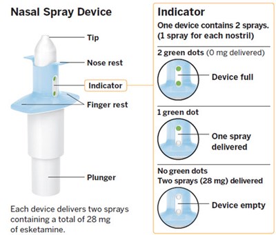 spravato-01.jpg Figure - spravato 01