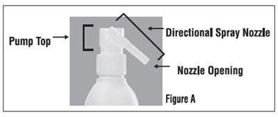 clobetasol-02.jpg Figure A - clobetasol 02