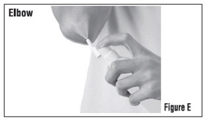 Figure E (Clobetasol 06)