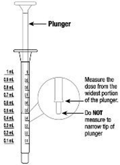 120 mL Carton - morphine sulfate oral solution 6