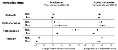 Figure 1 (Image 01)