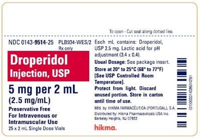 droperidol-injection-5.jpg shelfpack - droperidol injection 5