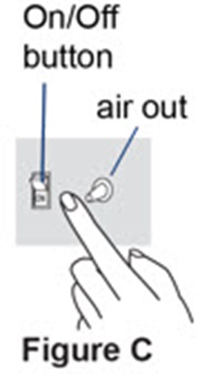 Figure C - pulmozyme 04